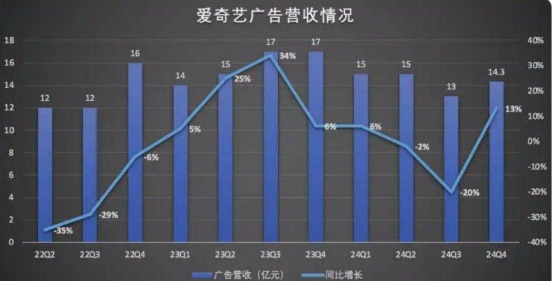 xm外汇代理平台官网格力联合苏宁易购推出