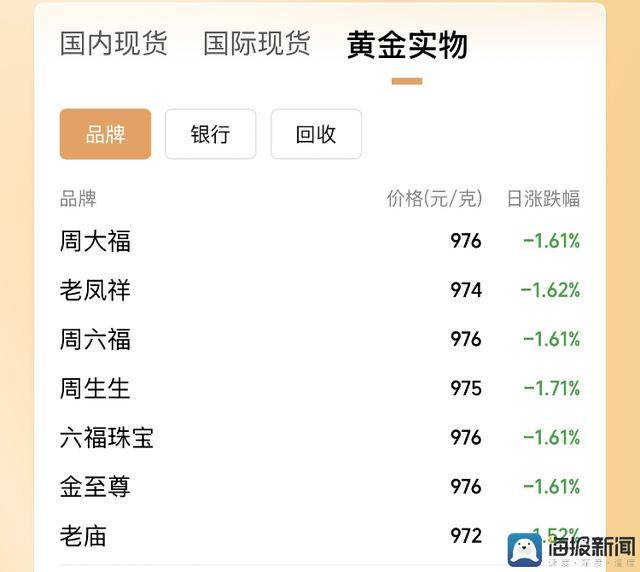 2030年我国将核心突破30项以上数字计量关键核心技术
