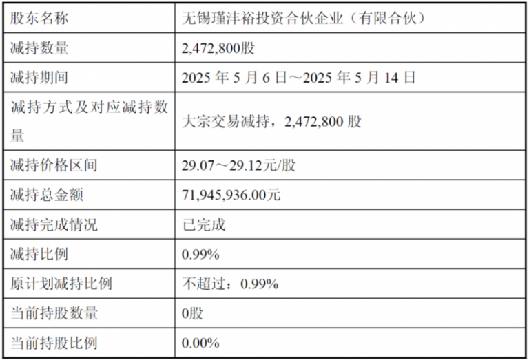 xm外汇代理佣金多少日媒揭秘中国AI崛起内幕：年轻一代加入使中国超越“追随者”地位