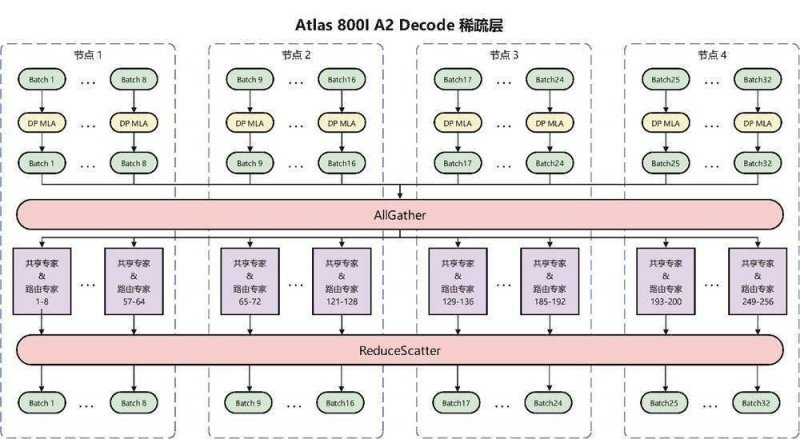 xm外汇平台佣金今日外汇行情解析，汇率波动让你财富倍增！