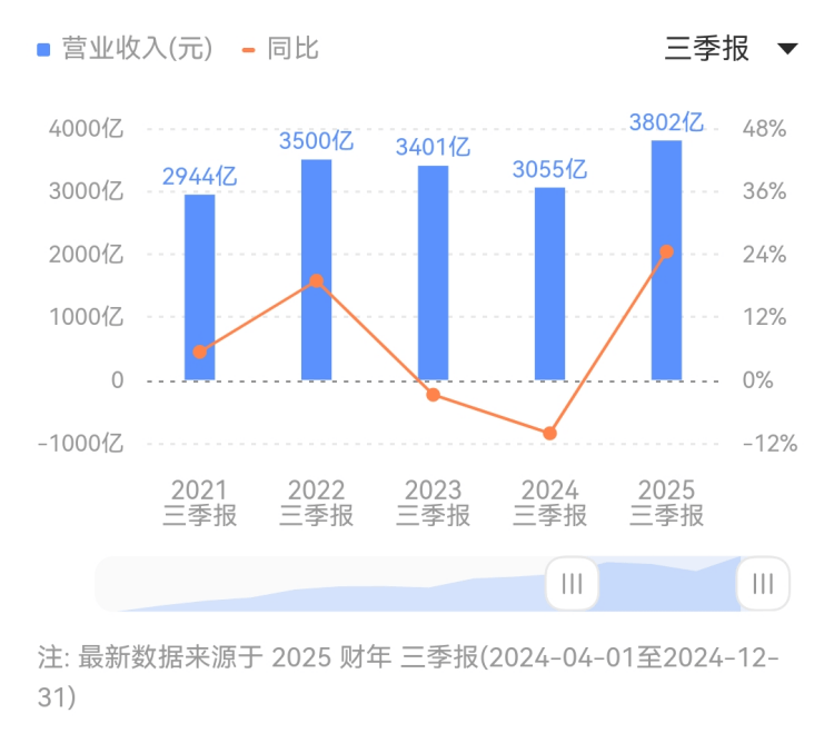 xm外汇平台官网入口外汇市场今日波动，你还敢贸然入场吗？
