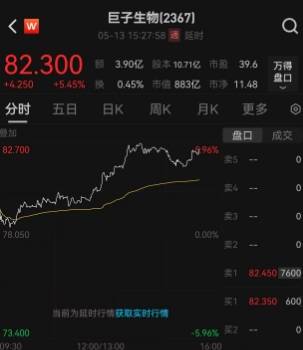 XM外汇代理外汇平台XM到底如何？带你揭开理财新机会的神秘面纱！