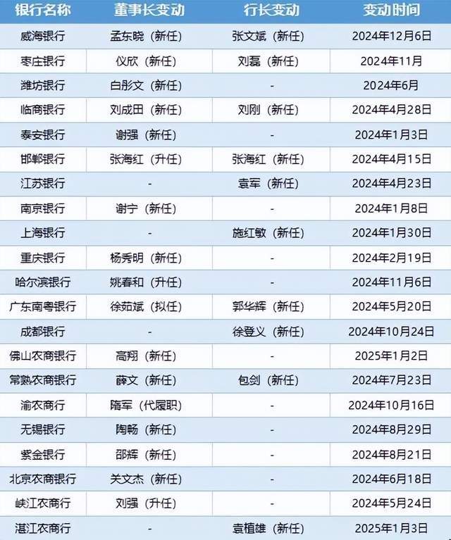 XM外汇平台资金安全这个程序交易方针，95%的人都不知道如何实现！