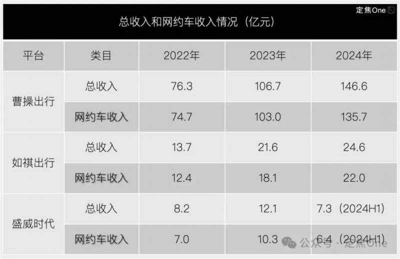XM外汇平台资金安全北京亦庄落地全球首个机器人4S店 能买能修还能反馈需求