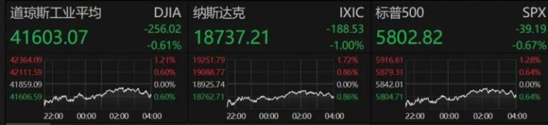 xm外汇平台官网登录xm外汇官网客服电话，帮你处理交易困扰的最佳途径吗？